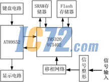ic72��������