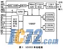 ic72��������