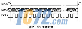 ic72��������
