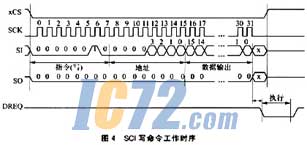 ic72��������