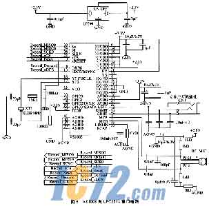 ic72��������