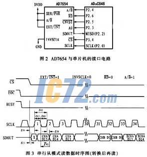 ic72