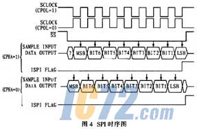 ic72