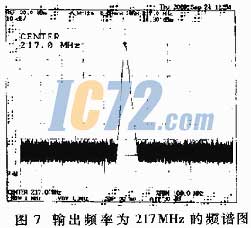 ic72新闻中心