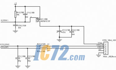 ic72