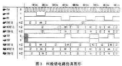 ic72 洢