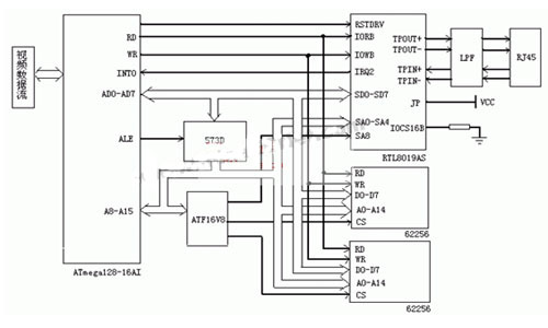 ic72