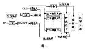 ic72 п