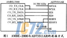 ic72��������