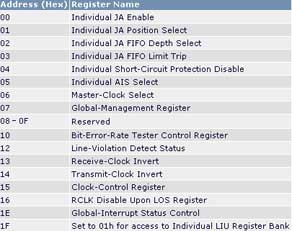 ic72��������