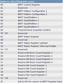 ic72��������