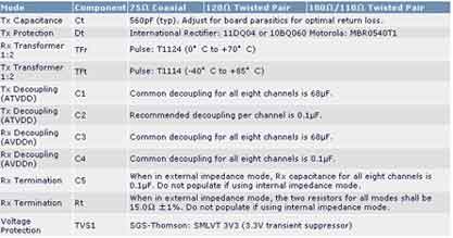 ic72��������