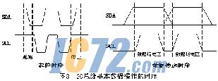 ic72��������