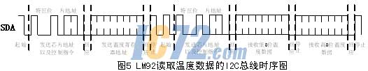 ic72��������