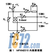 ic72