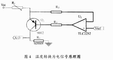 ic72