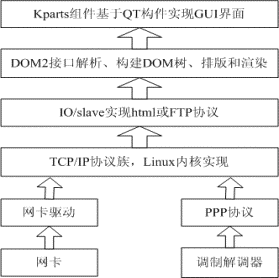 ic72