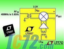 ic72