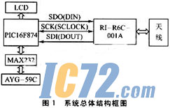 ic72