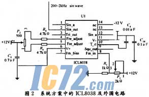 ic72