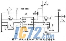 ic72