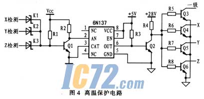 ic72