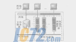 ic72