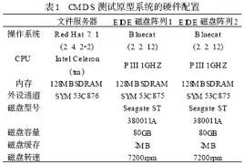 ic72