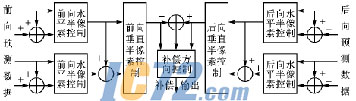 ic72��������