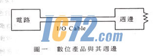 ic72��������