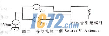 ic72��������