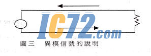 ic72��������