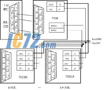 ic72