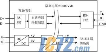 ic72