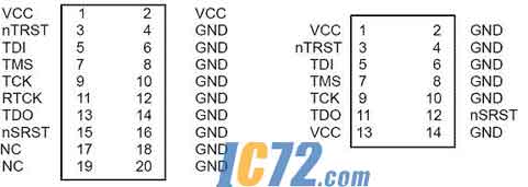 ic72��������