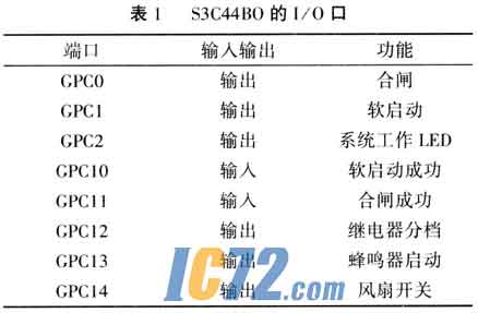 ic72