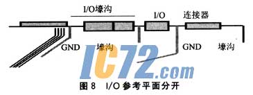 ic72��������
