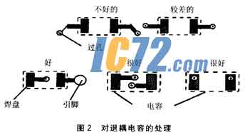 ic72��������
