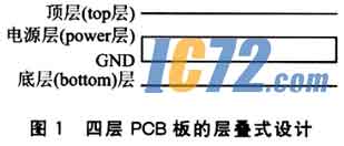 ic72��������