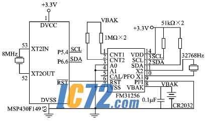 ic72