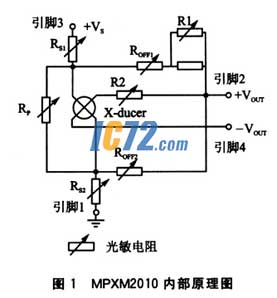 ic72