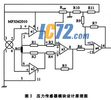 ic72