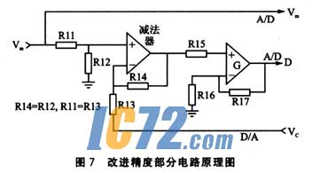 ic72