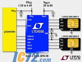 ic72