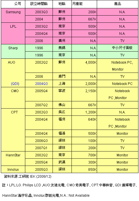 ic72