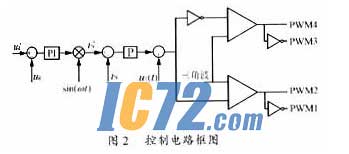 ic72��������