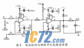 ic72��������