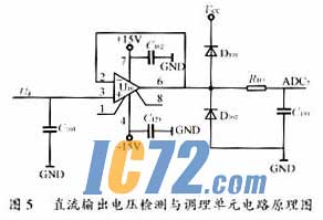 ic72��������