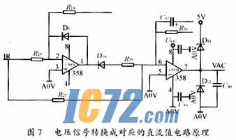 ic72��������