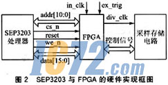 ic72